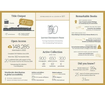 LUP Factsheet